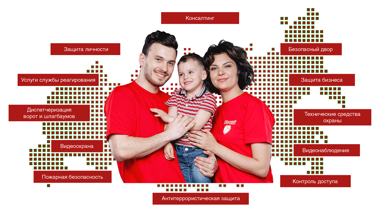 Экосистема безопасности Экосистема безопасности